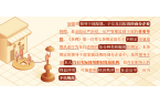 黨紀(jì)學(xué)習(xí)教育 | 對(duì)配偶、子女及其配偶違